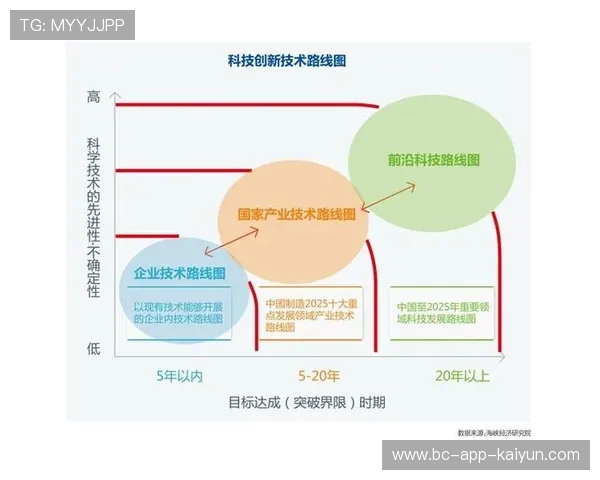 哥伦比亚技术路线成功，全队保持高节奏强压