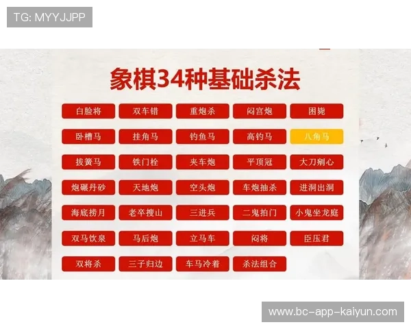 世界象棋超新星五连杀，棋坛震惊